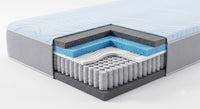 The Cooling mattress cutaway showing graphite foam, gel foam and airflow layer