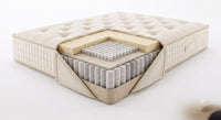 The Hybrid mattress cutaway showing latex, micro-springs and 8-zone pocket springs