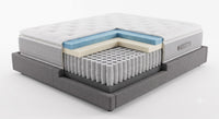 The Original mattress cutaway showing gel memory foam and 1,000 pocket springs
