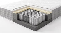 The Ortho mattress cutaway showing latex layer, 7-zone springs and edge support